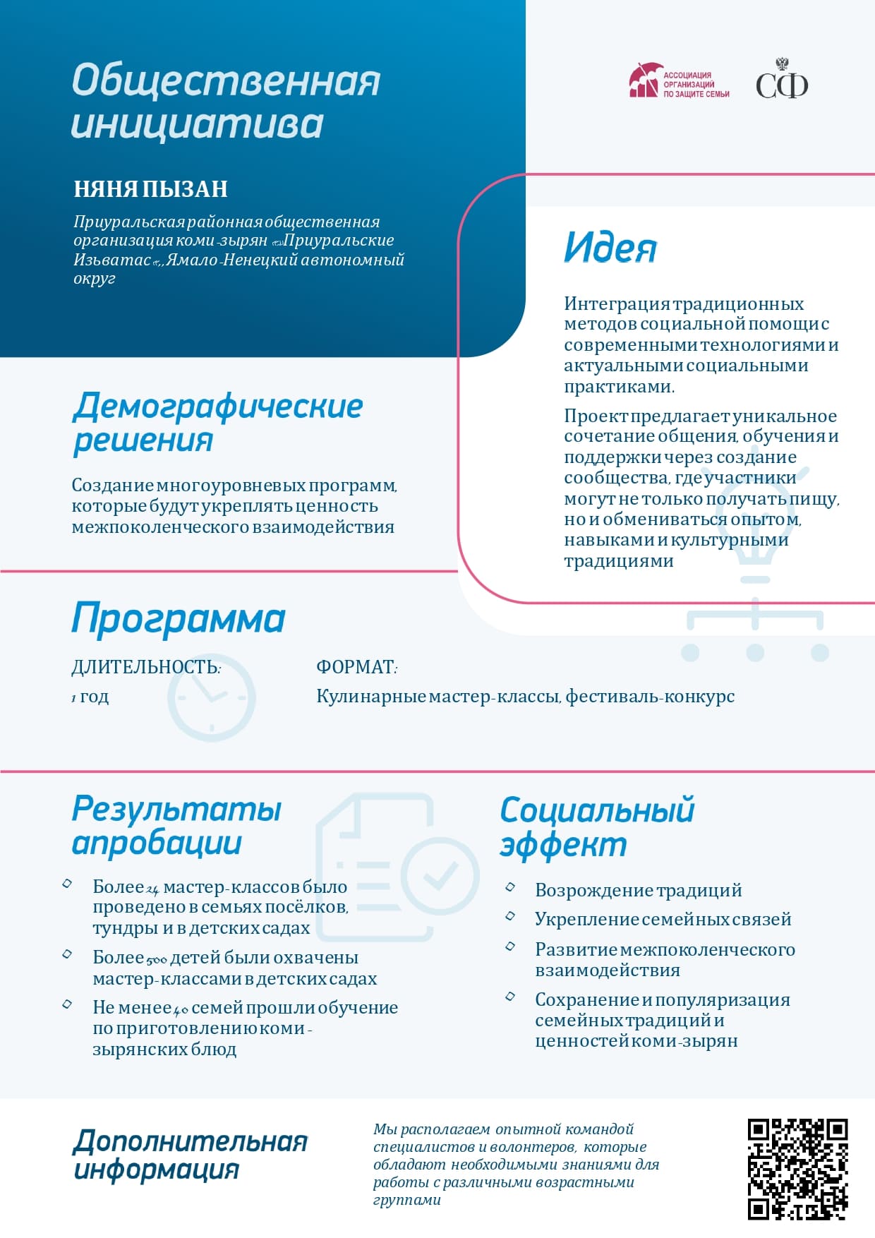 Общественная инициатива